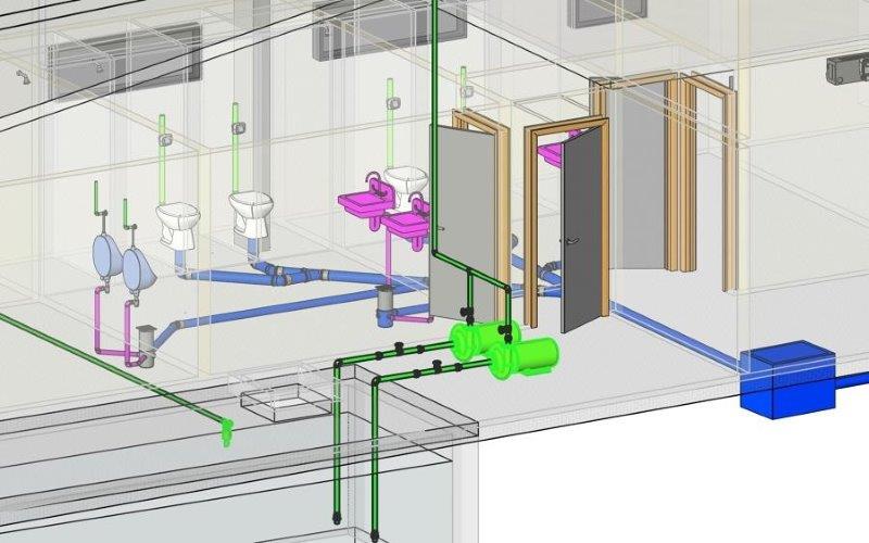 Projeto de automação predial