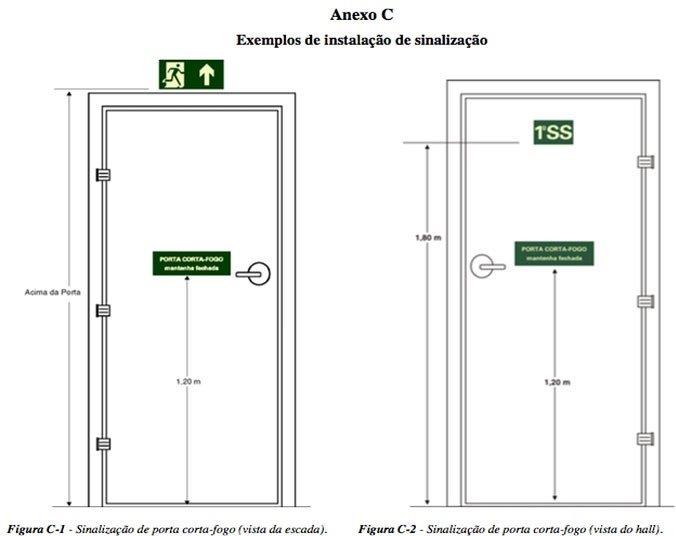 Projeto avcb preço